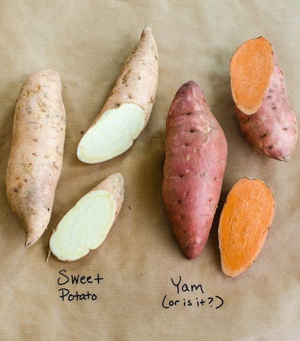 Yams or Sweet Potatos?